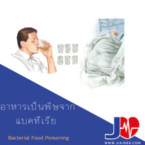 Bacterial Food Poisoning 