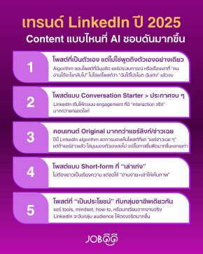 LinkedIn ปี 2025 ไม่ใช่แพลตฟอร์มไว้แค่หางานแล้วนะ