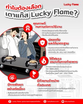 ทำไมต้องเลือกเตาแก๊ส Lucky Flame?