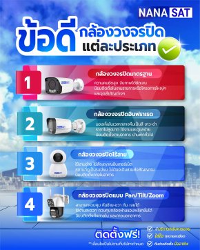 ข้อดีของกล้องวงจรปิดแต่ละประเภทมีอะไรบ้าง มาดูกันเลย! 