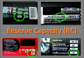 Reserve Capacity (RC) อีกค่าหนึ่งของแบตเตอรี่ที่ควรรู้