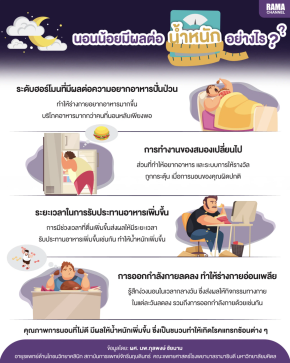 นอนน้อยมีผลต่อน้ำหนักอย่างไร ?