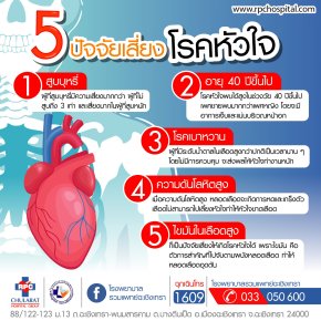 โรคหัวใจ (Heart Disease) 