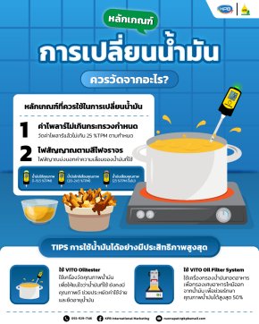 หลักเกณฑ์ในการเปลี่ยนน้ำมัน ควรวัดจากอะไร?