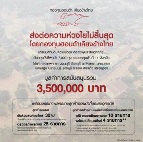 กองทุนฮอนด้าเคียงข้างไทยเดินหน้าช่วยเหลือผู้ประสบอุทกภัยใน 11 จังหวัด พร้อมส่งต่อความห่วงใยผ่านถุงยังชีพ