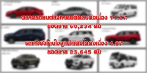 ตลาดรถยนต์สิงหาคมติดลบต่อเนื่อง 11.7% ยอดขาย 60,234 คัน รถเก๋งยังโดนใจลูกค้าเติบโตต่อเนื่อง 4.9% ยอดขาย 23,645 คัน