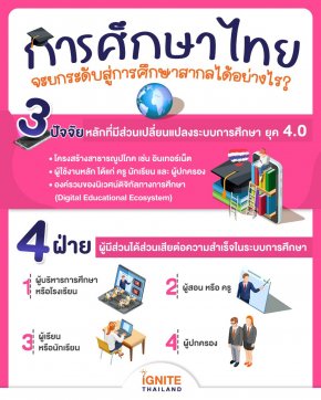 การศึกษาไทยจะยกระดับสู่การศึกษาสากลได้อย่างไร?