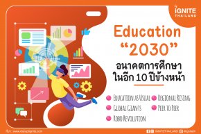 Education 2030 - อนาคตการศึกษาในอีก 10 ปีข้างหน้า