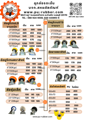 ลูกล้อยูรีเทนล้องานหนักและงานเบาล้อเข็นลื่นล้อรับน้ำหนักดี