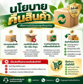 นโยบายคืนสินค้า