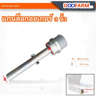 แกนล็อคออเกอร์