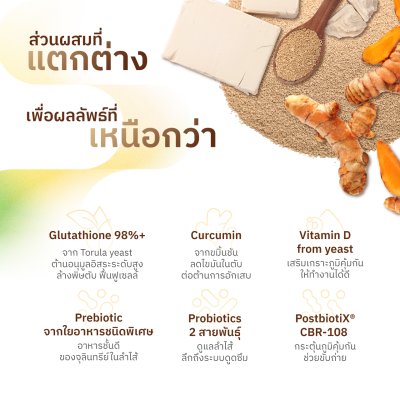 Flowfix PostbiotiX® โพรไบโอติก-พรีไบโอติก-โพสไบโอติก รสทรอปิคอลฟรุต