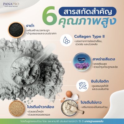 PANAPRO CAL Combined Protein รสเมล่อน (320 กรัม)