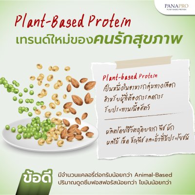 PANAPRO โปรตีนพืชชะลอวัย 2 แถม 2 พร้อมโปรแกรมตรวจสุขภาพฟรี