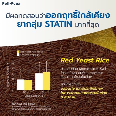 ผลิตภัณฑ์เสริมอาหาร โพลิ-พูเอ็กซ์ (Poli-Puex Dietary Supplement Product)