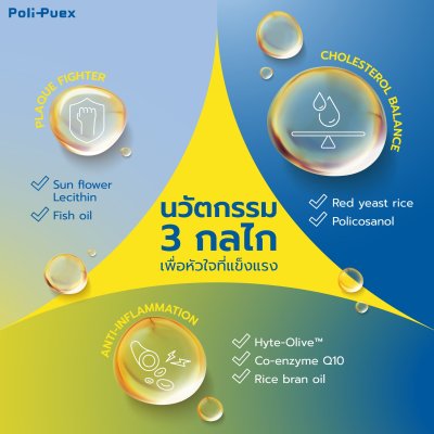 ผลิตภัณฑ์เสริมอาหาร โพลิ-พูเอ็กซ์ (Poli-Puex Dietary Supplement Product)