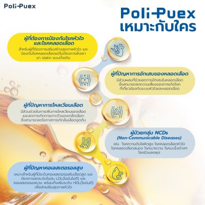 ผลิตภัณฑ์เสริมอาหาร โพลิ-พูเอ็กซ์ (Poli-Puex Dietary Supplement Product)