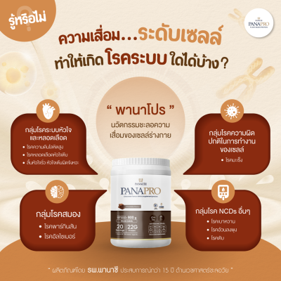 PANAPRO โปรตีนพืชชะลอวัย รสช็อกโกแลต ขนาด 800g