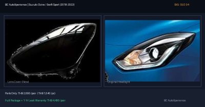 ฝาครอบเลนส์ไฟหน้า Suzuki Dzire / Swift Sport (2018-2022) - Swift Sedan / Sport