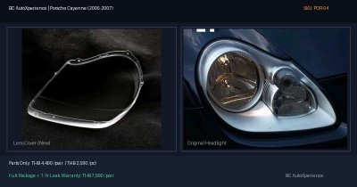 ฝาครอบเลนส์ไฟหน้า Porsche Cayenne (2005-2007) - 955 ตากลมโฉมแรก