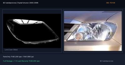 ฝาครอบเลนส์ไฟหน้า Toyota Fortuner (2005-2008) - โฉมแรก
