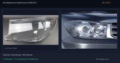 ฝาครอบเลนส์ไฟหน้า Toyota Fortuner (2008-2011) - หน้าสยาม / หน้ายักษ์