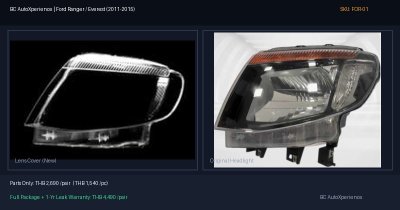 ฝาครอบเลนส์ไฟหน้า Ford Ranger / Everest (2011-2015) - T6 โฉมแรก