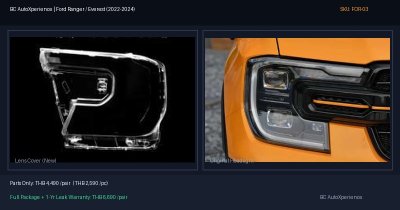 ฝาครอบเลนส์ไฟหน้า Ford Ranger / Everest (2022-2024) - Next-Gen Ranger/Everest