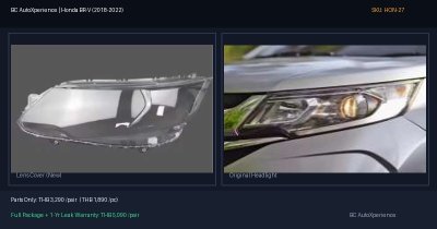 ฝาครอบเลนส์ไฟหน้า Honda BR-V (2018-2022) - Facelift
