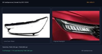 ฝาครอบเลนส์ไฟหน้า Honda City (2021-2024) - City Hatchback / GN