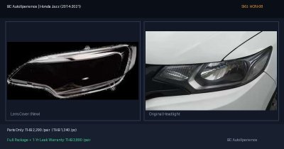 ฝาครอบเลนส์ไฟหน้า Honda Jazz (2014-2021) - GK
