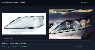 ฝาครอบเลนส์ไฟหน้า Lexus RX (2013-2015) - RX270 / RX350 (AL10 Facelift ไฟ Spindle)