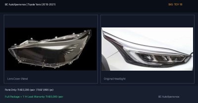 ฝาครอบเลนส์ไฟหน้า Toyota Yaris (2019-2021) - LED Light
