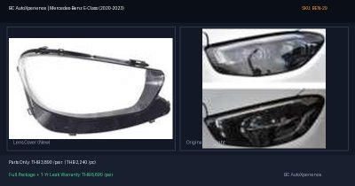 ฝาครอบเลนส์ไฟหน้า Mercedes-Benz E-Class (2020-2023) - W213 Facelift โฉมไฟเรียว