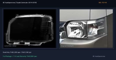 ฝาครอบเลนส์ไฟหน้า Toyota Commuter (2014-2018) - หลังคาสูง ไฟหน้าเหลี่ยมยาว
