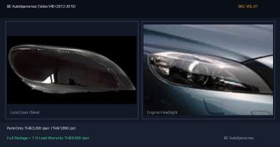 ฝาครอบเลนส์ไฟหน้า Volvo V40 (2012-2015) - Hatchback