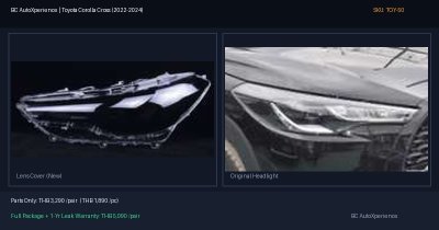 ฝาครอบเลนส์ไฟหน้า Toyota Corolla Cross (2022-2024) - Cross โฉมแรก