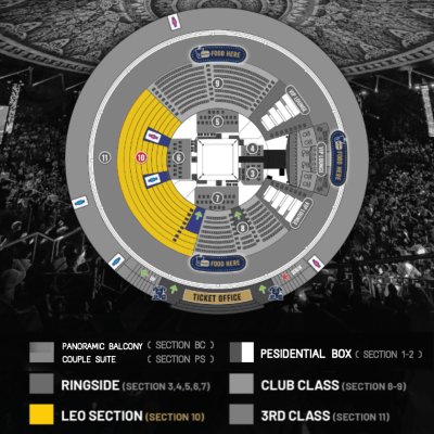 มวยไทย เพชรยินดี | พฤหัสบดี 29 มกราคม; เริ่ม 18:00 น.