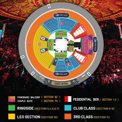 MUAY THAI PETCHYINDEE | THUR 08 JAN; STARTING 06:00 P.M.