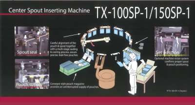Pacraft TX-100SP-1 – Center Spout Inserting Machine