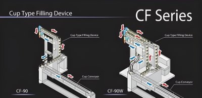 Pacraft CF-90 / CF-90W Cup filling machines.