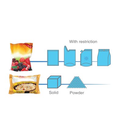 PACRAFT-TT-8CP&TT-8CPR PACRAFT-TT-8CP&TT-8CPR