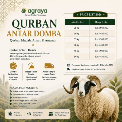 Qurban Antar Domba