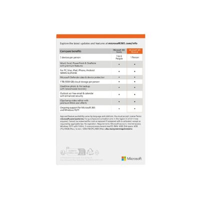 ไมโครซอฟท์, ไมโครซอฟต์ วินโดวส์, Software, Windows, Microsoft, Microsoft Office, 365 Personal 2021, FPP, Microsoft 365 Personal, QQ2-01896