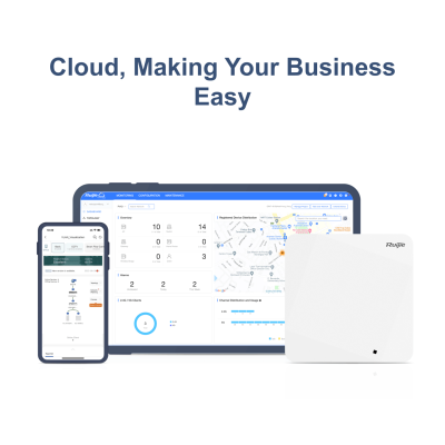 อุปกรณ์เน็ตเวิร์ค, Network, Wireless, Ruijie, Reyee, Reyee RG-AP720-L, RG-AP720-L