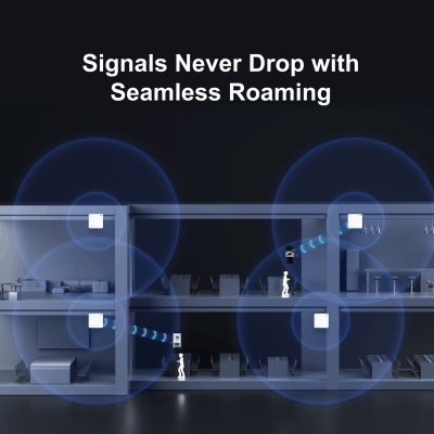 อุปกรณ์เน็ตเวิร์ค, Network, Wireless, Ruijie, Reyee, Reyee RG-AP720-L, RG-AP720-L