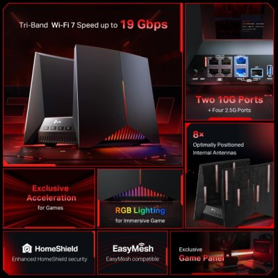 อุปกรณ์เน็ตเวิร์ค, Network, เครือข่ายไวไฟ, Router, TP-Link, TP-Link BE19000, Wi-Fi 7 Router, Gaming Router, Archer GE800