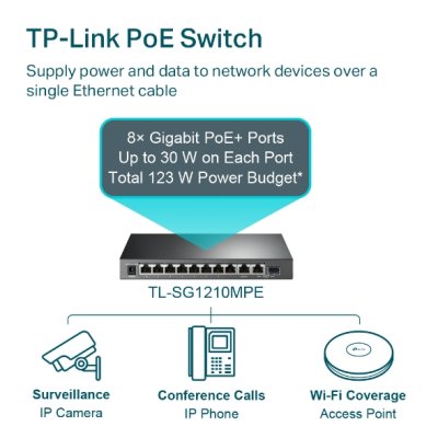 อุปกรณ์เน็ตเวิร์ค, Network, Easy Smart Switch-POE, Switch, TP-Link, TP-Link TL-SG1210MPE, TL-SG1210MPE