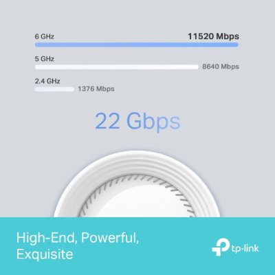 อุปกรณ์เน็ตเวิร์ค, Network, เครือข่ายไวไฟ, Deco Mesh Wi-Fi, Wi-Fi, TP-LINK, TP-Link BE22000, BE22000, Deco BE85