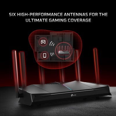 อุปกรณ์เน็ตเวิร์ค, Network, เครือข่ายไวไฟ, Router, TP-Link, Wi-Fi 7 Router, Gaming Router, TP-Link BE6500, Archer GE400
